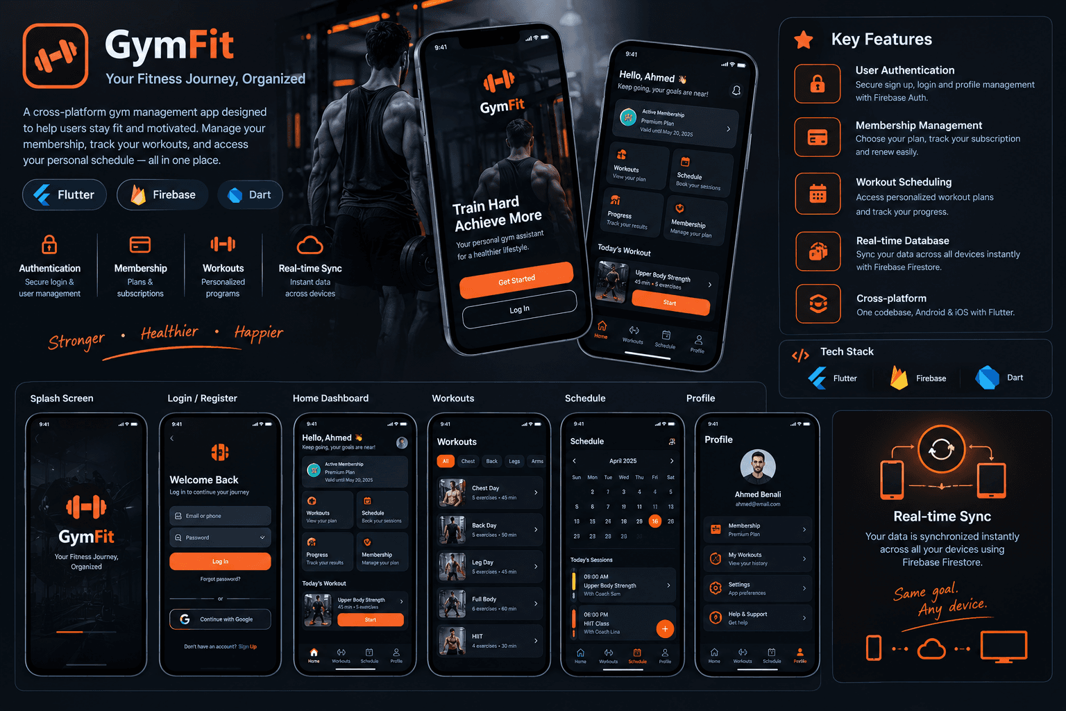 GymFit — Gym Management App — showcase