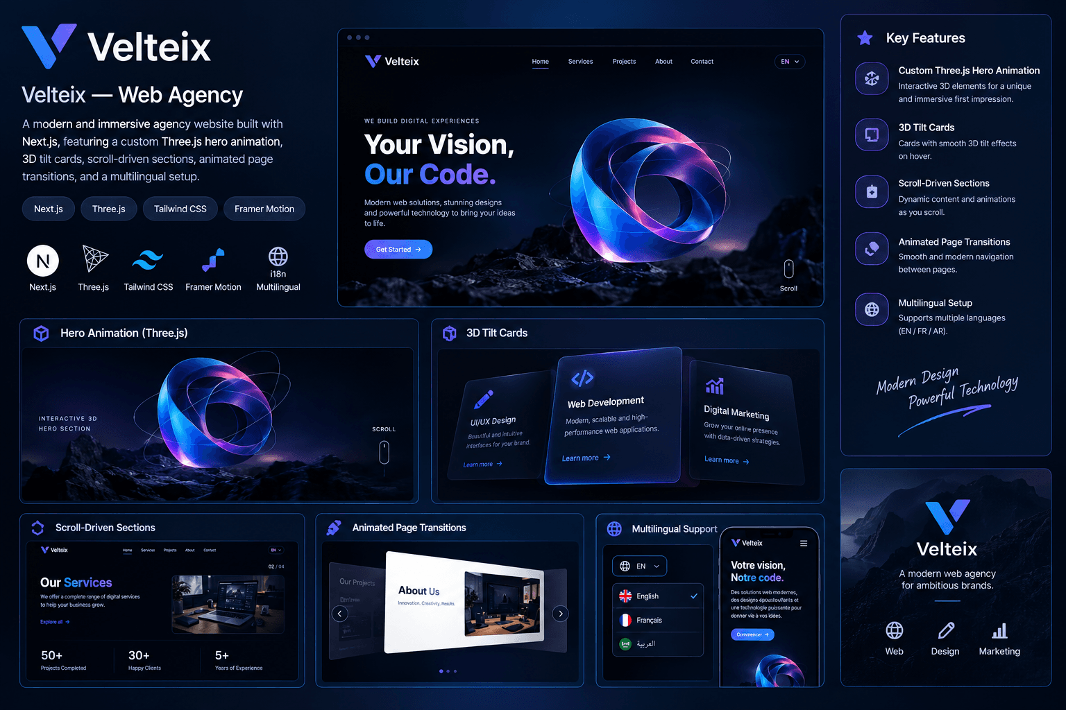 Velteix Agency Website — showcase